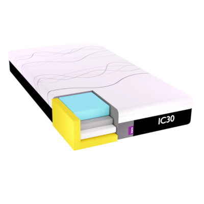 ActiveX™ Homecare Mattresses- Icare Medical Group